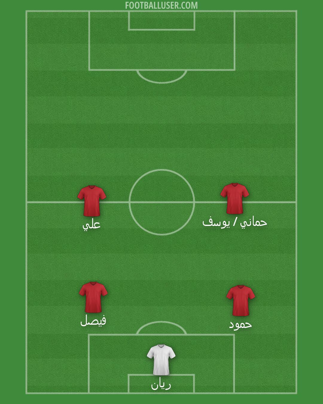 Custom Team Formation 2026
