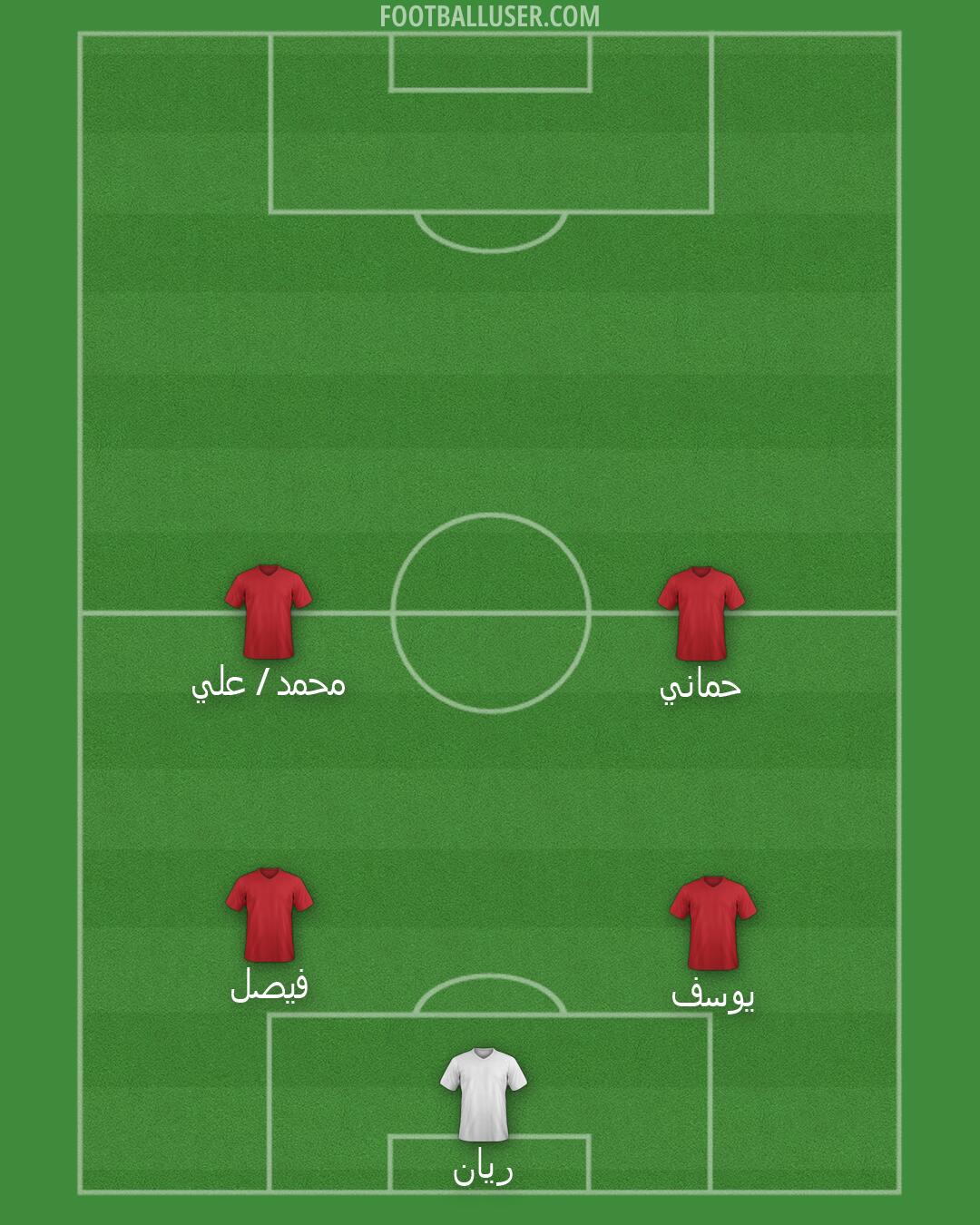 Custom Team Formation 2026