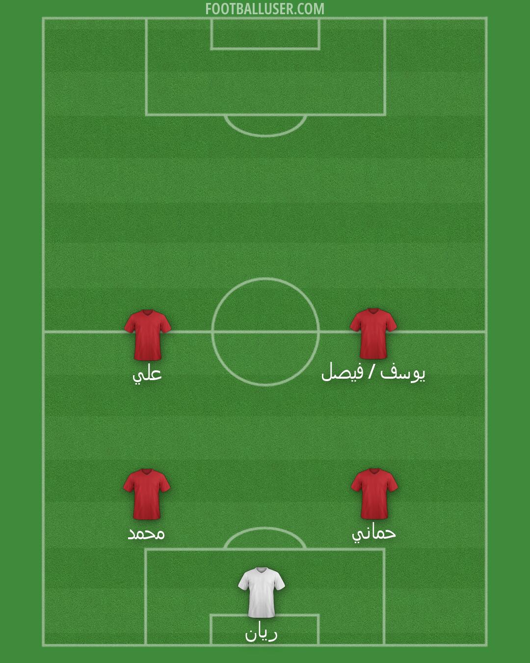 Custom Team Formation 2026