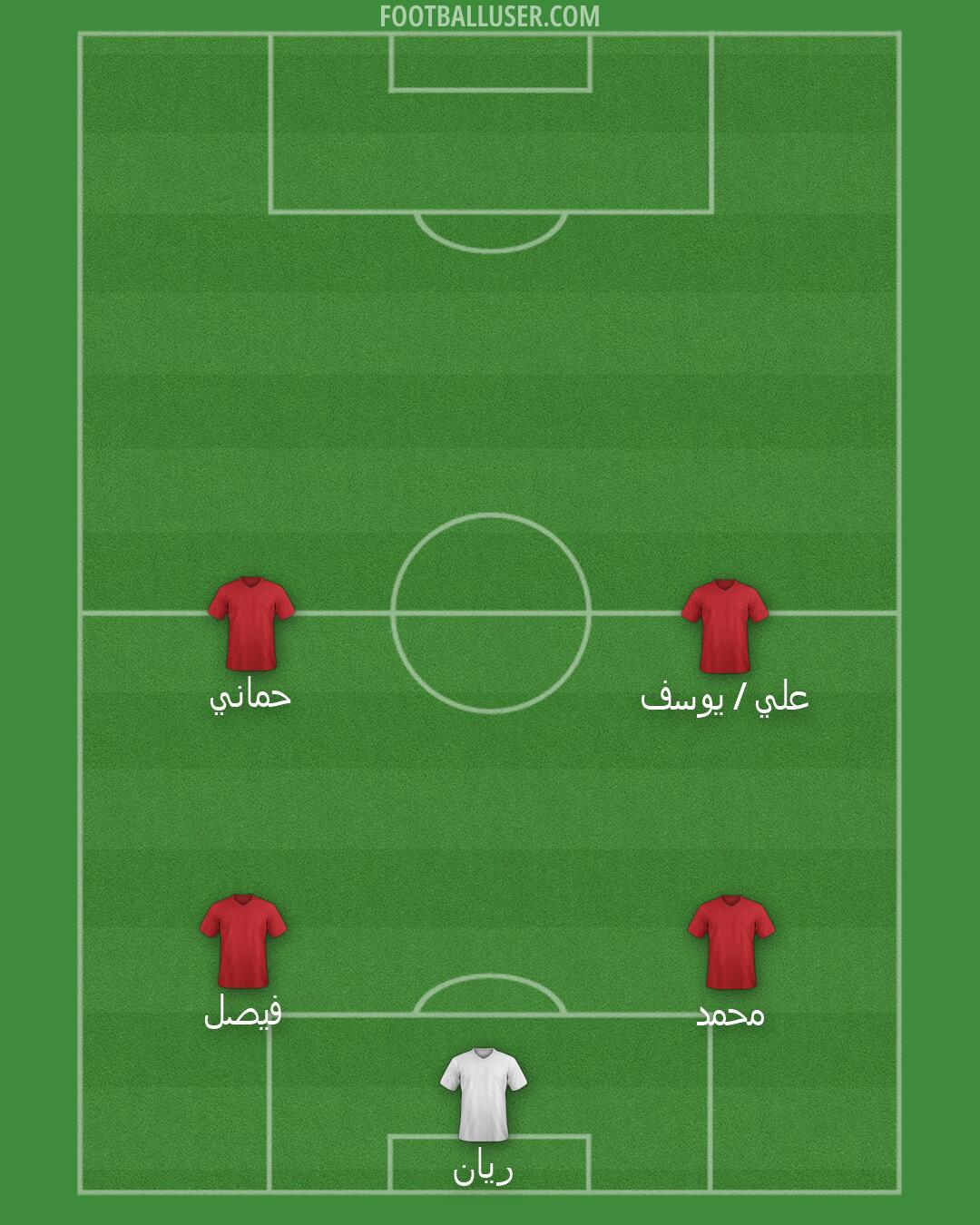 Custom Team Formation 2026