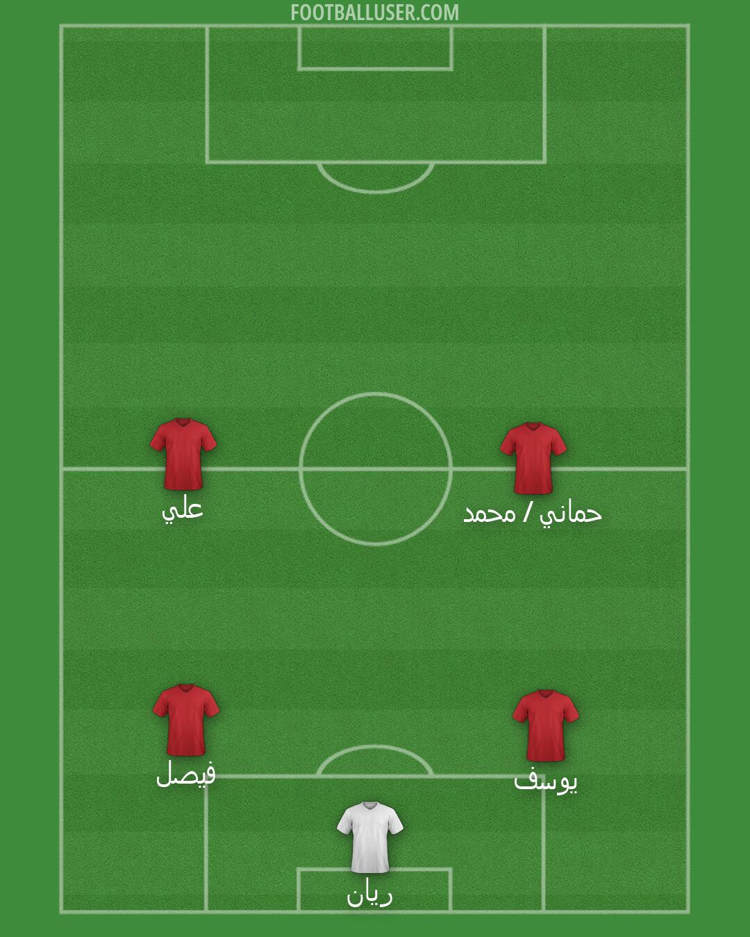 Custom Team Formation 2026