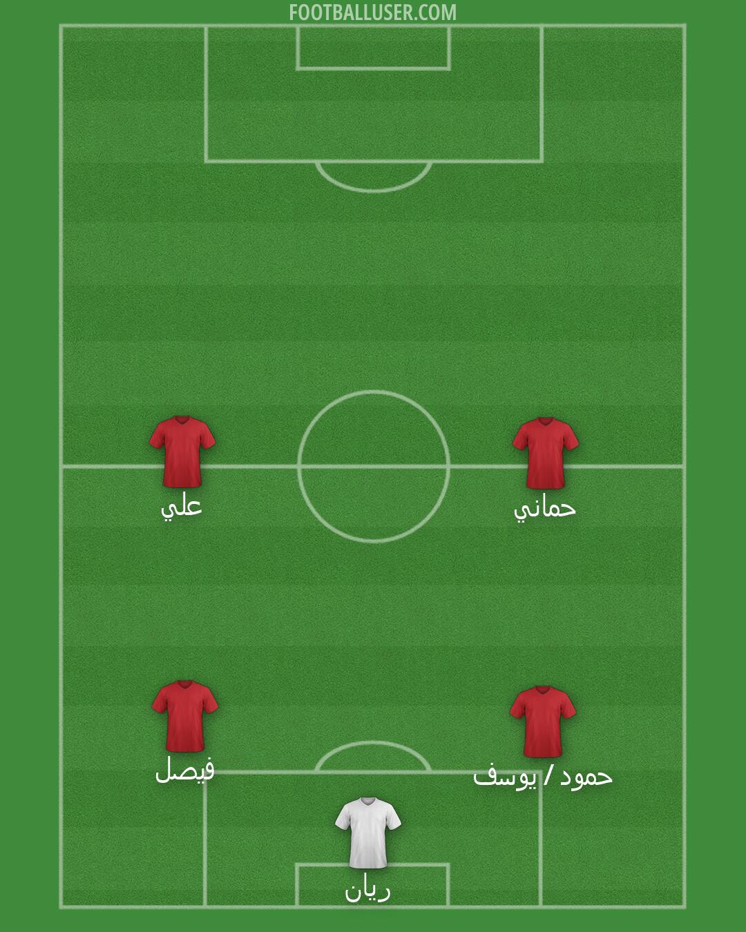 Custom Team Formation 2026