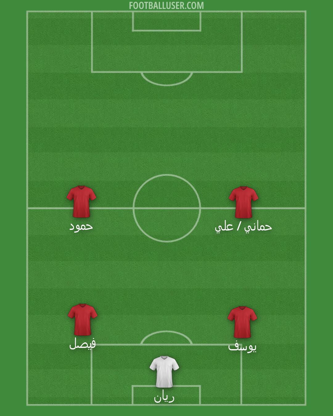 Custom Team Formation 2026