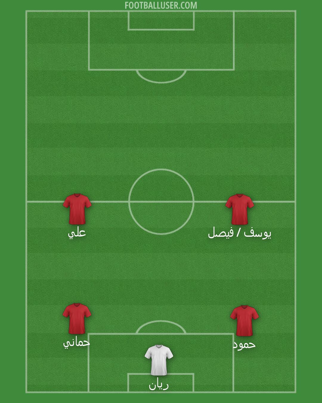 Custom Team Formation 2026