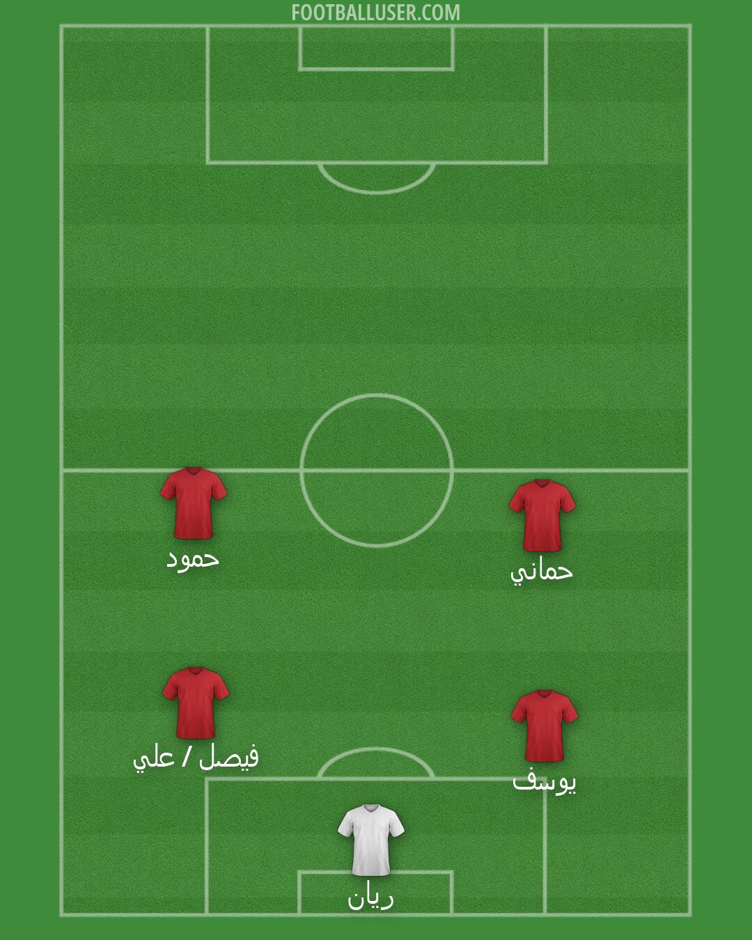Custom Team Formation 2026