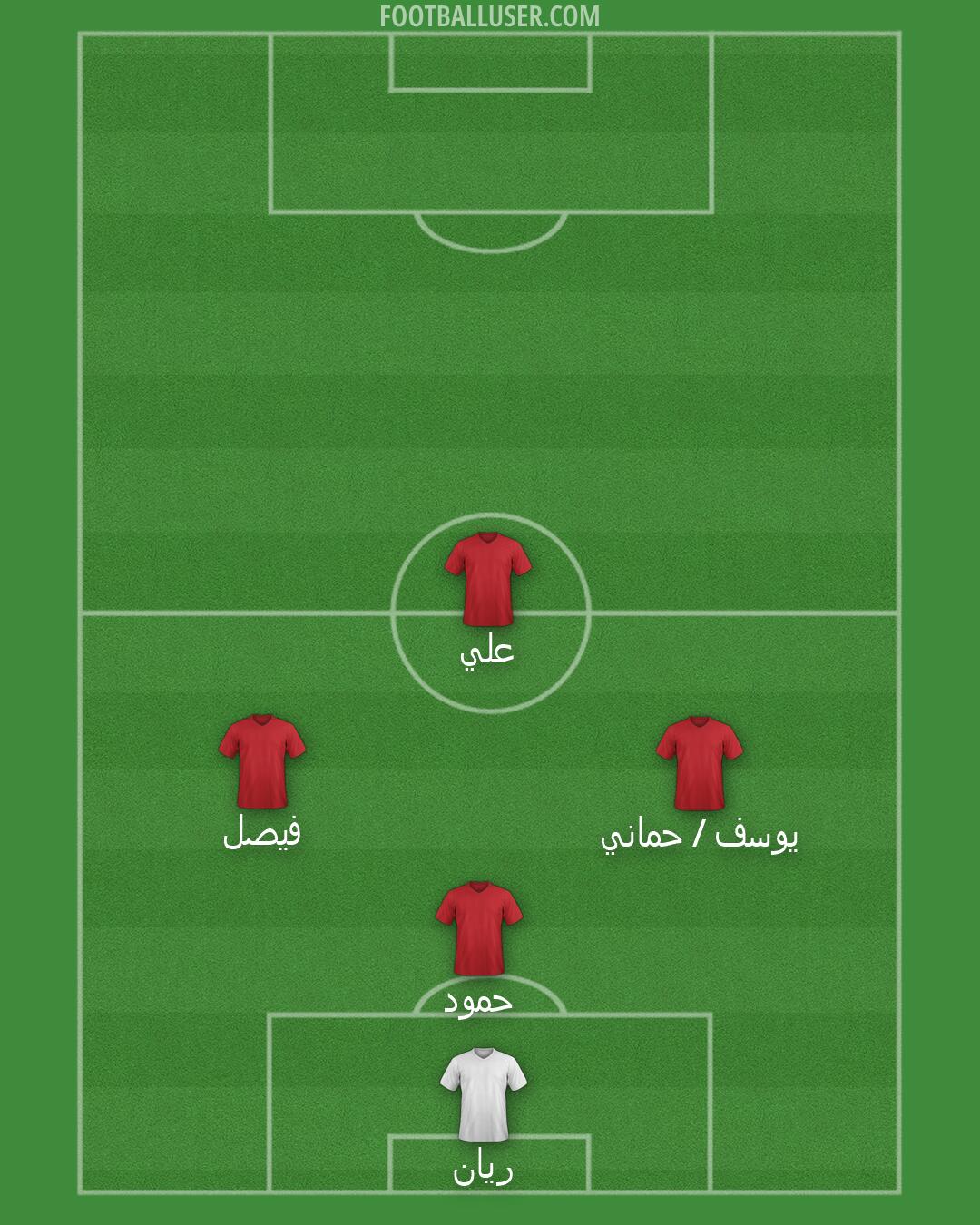 Custom Team Formation 2026