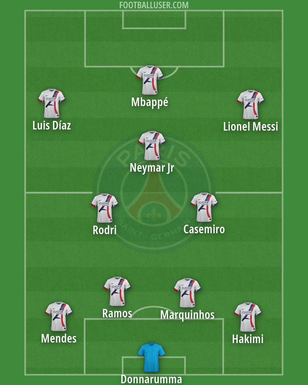 PSG Formation 2026
