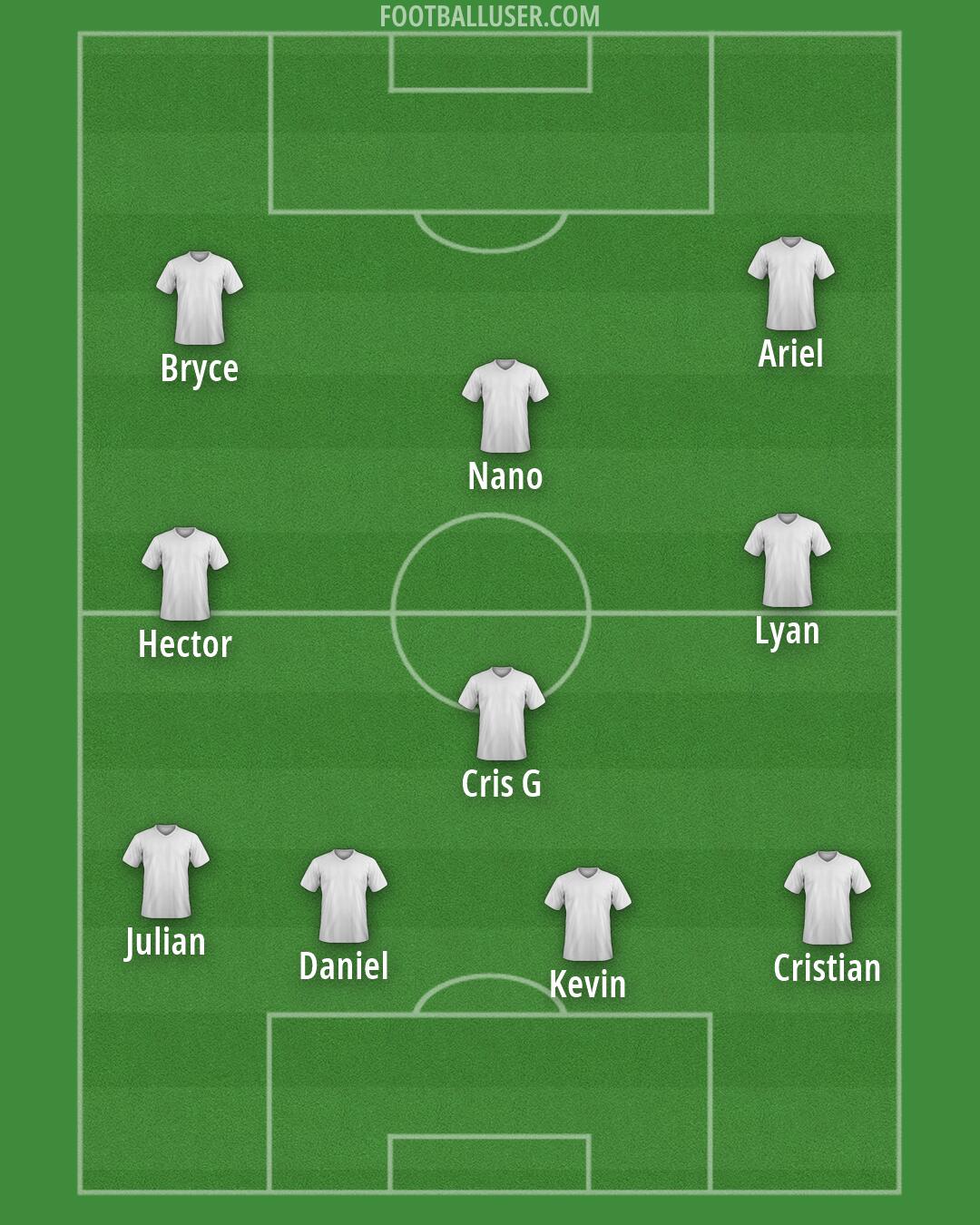 Custom Team Formation 2026