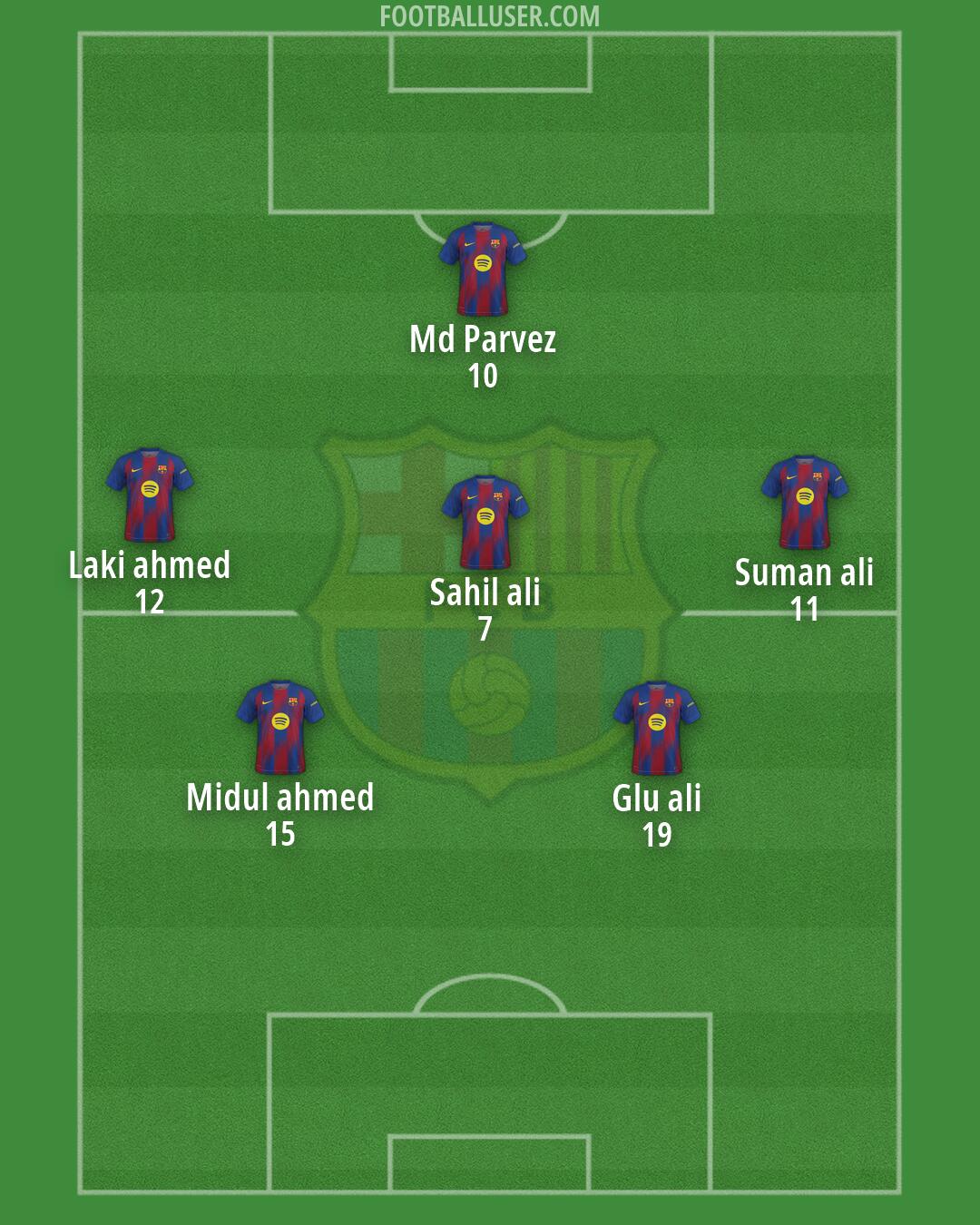 Barcelona Formation 2026