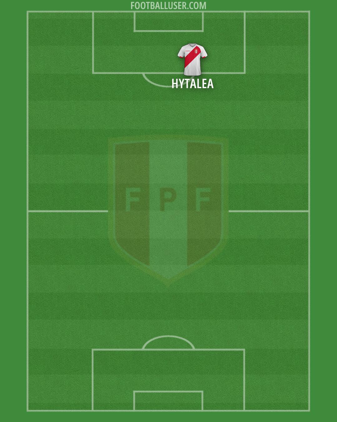 Peru Formation 2026