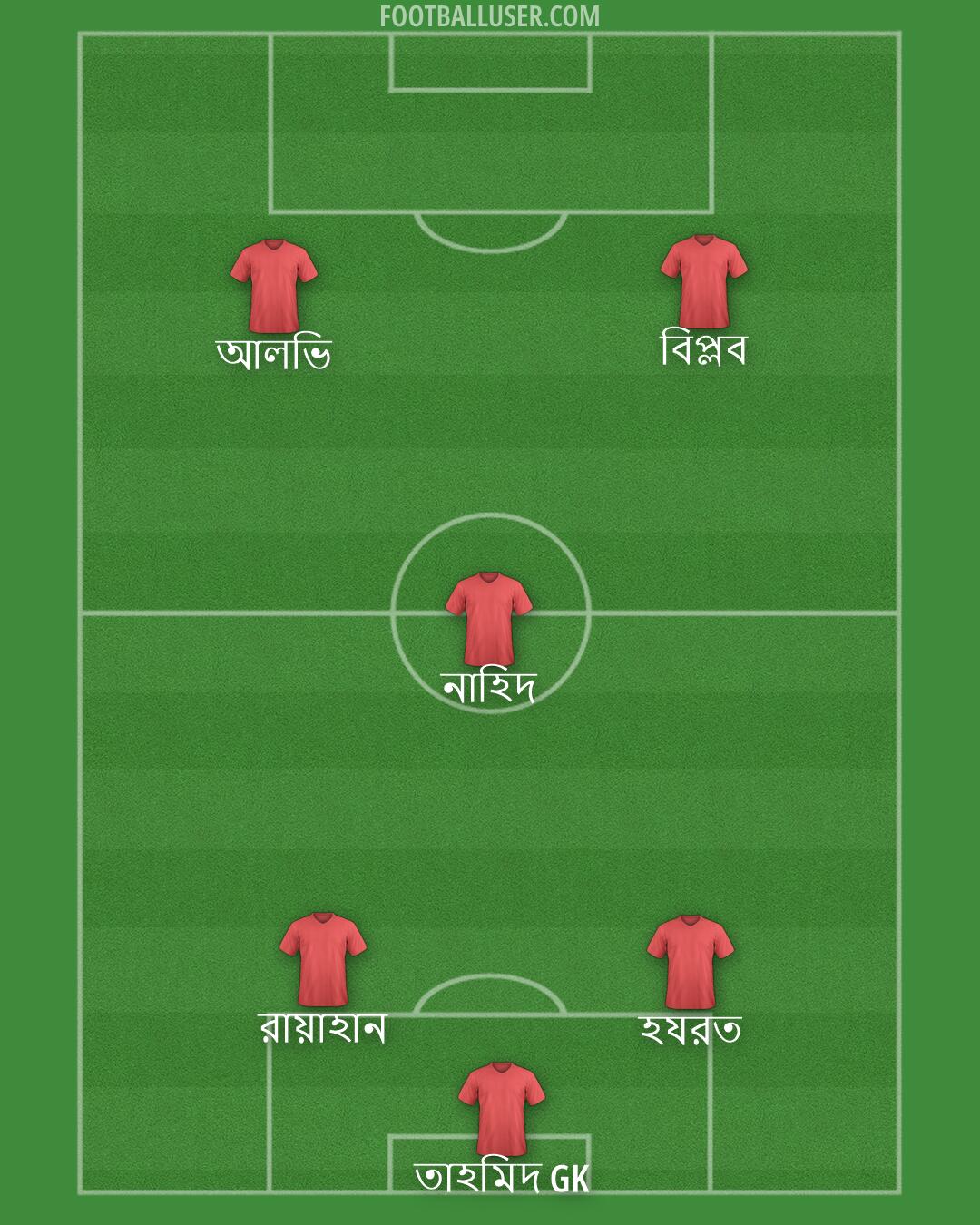 Custom Team Formation 2026