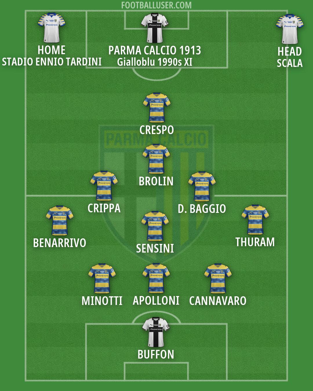 Parma Formation 2026