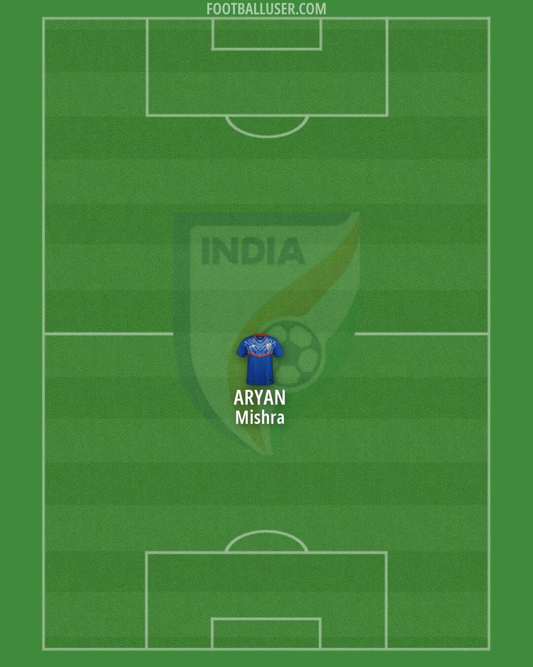 India Formation 2026