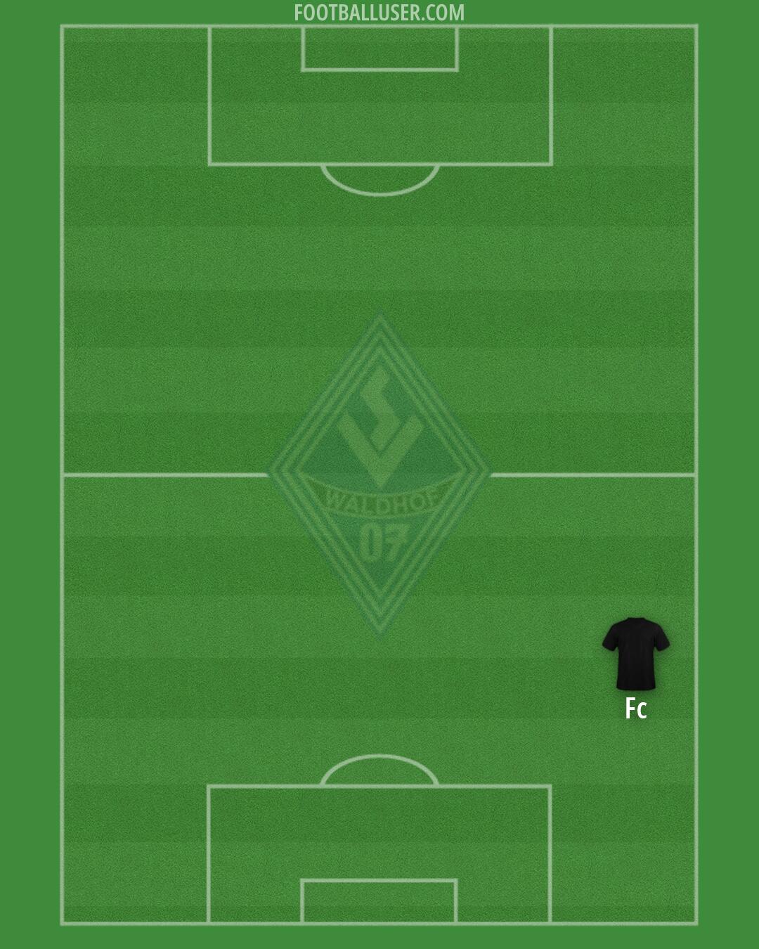 SV Waldhof Formation 2026