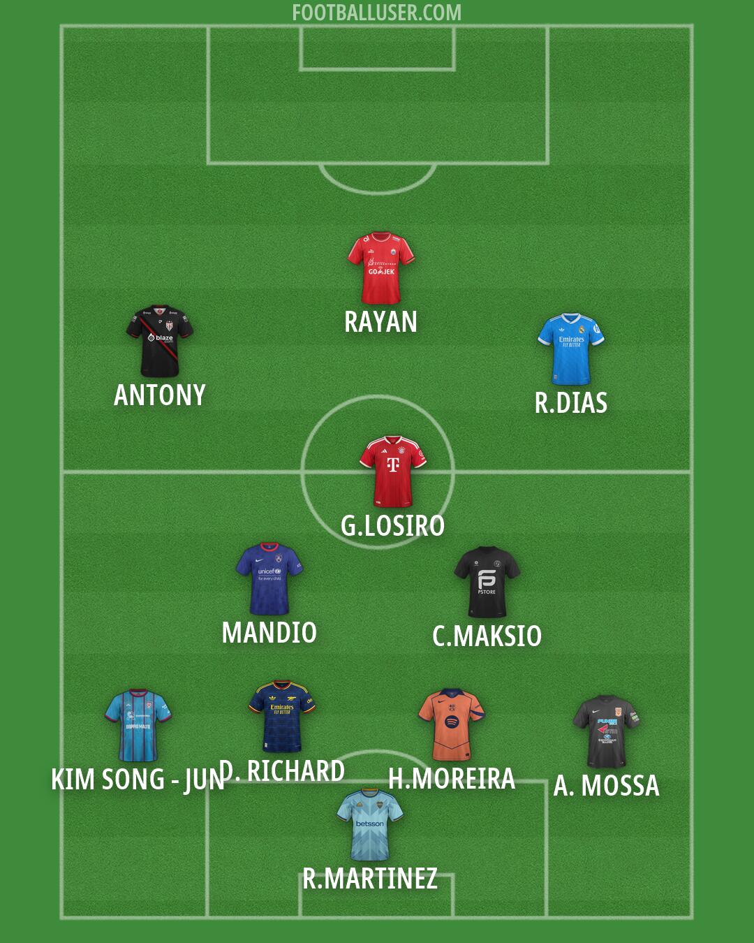 Custom Team Formation 2026