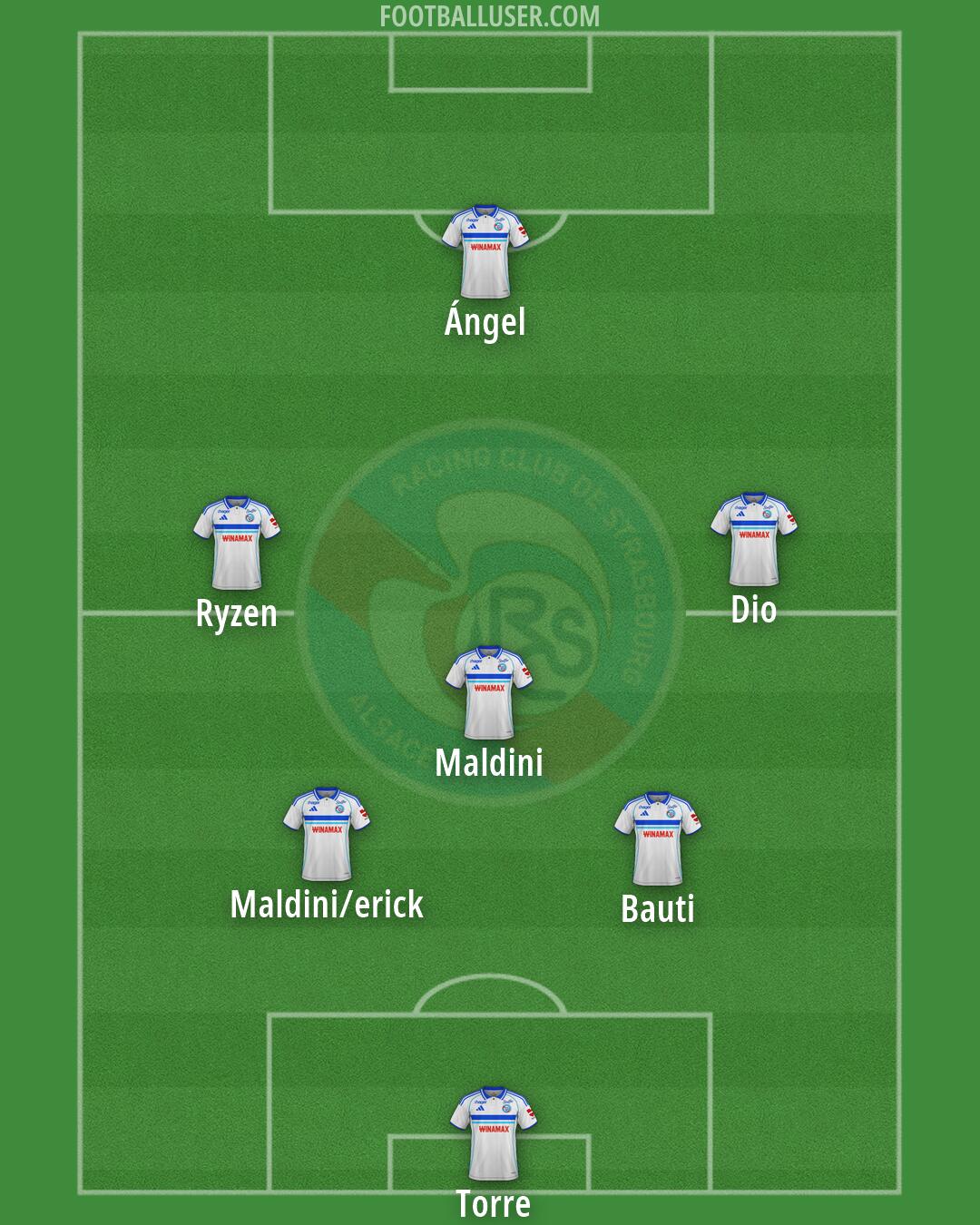 Strasbourg Formation 2026