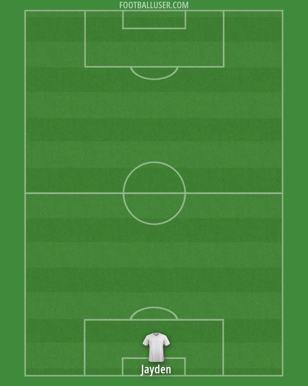 AFC Wimbledon Formation 2026