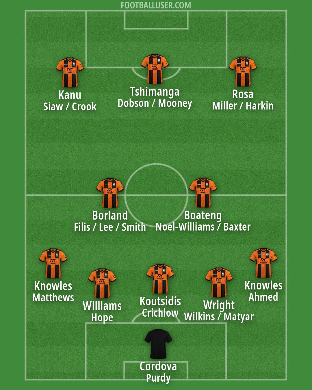 Barnet Formation 2026