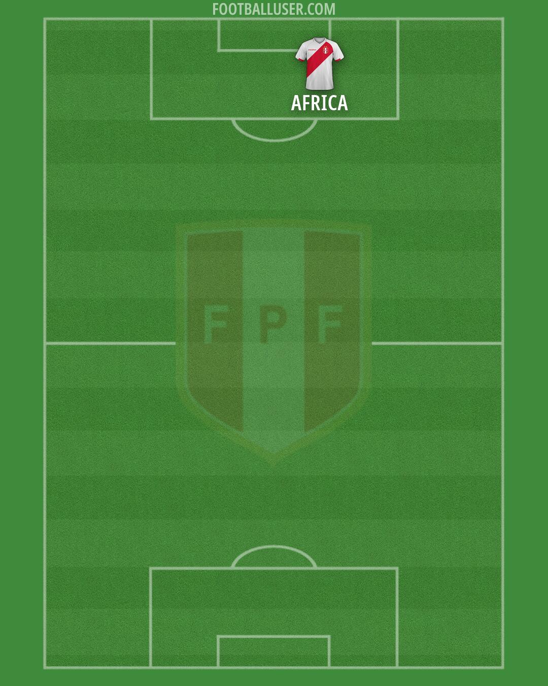 Peru Formation 2026