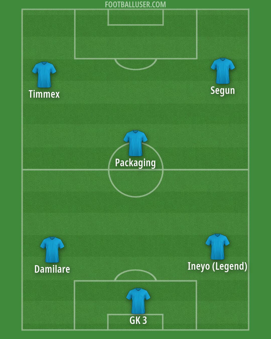 Custom Team Formation 2026