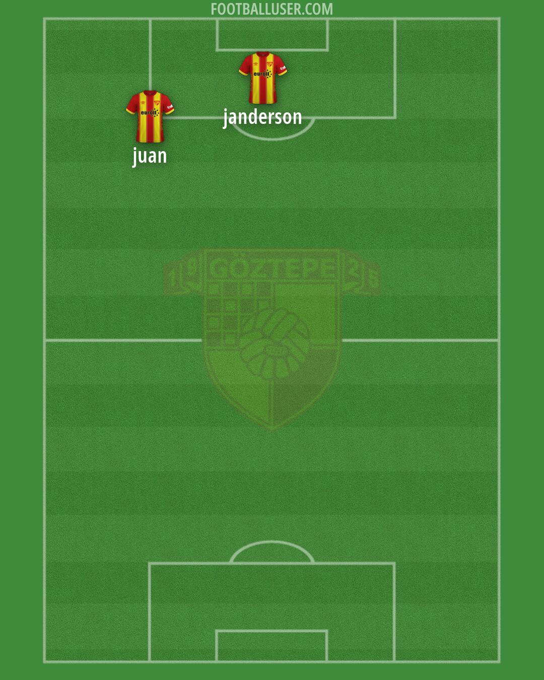 Göztepe Formation 2026