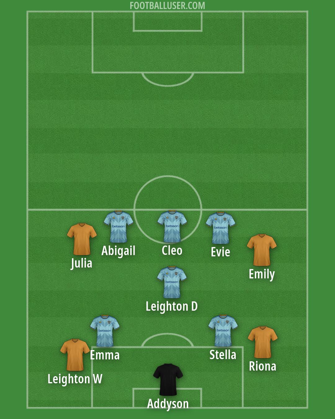 Custom Team Formation 2026