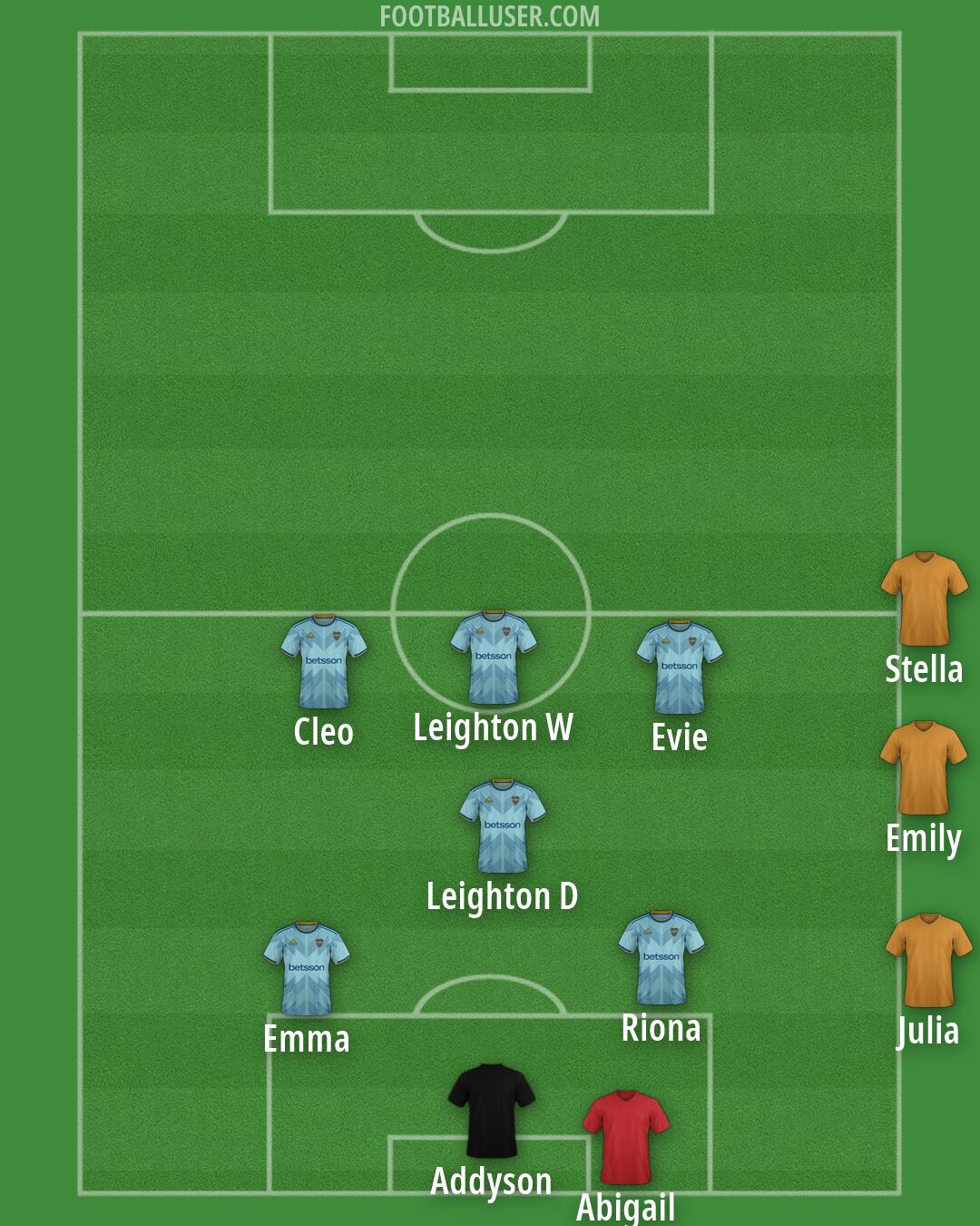 Custom Team Formation 2026