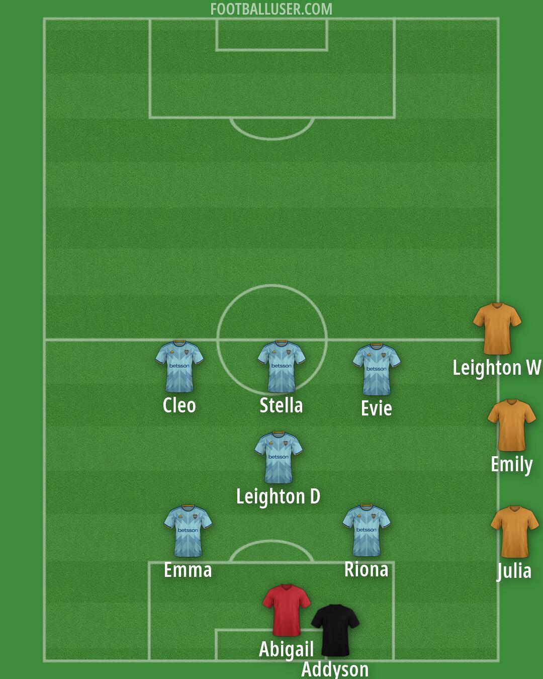 Custom Team Formation 2026