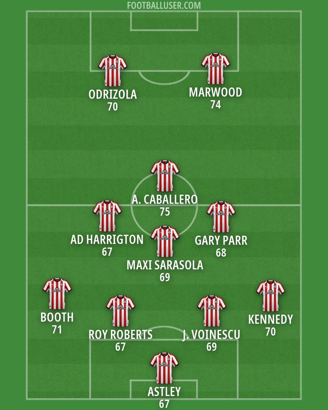 Southampton Formation 2026