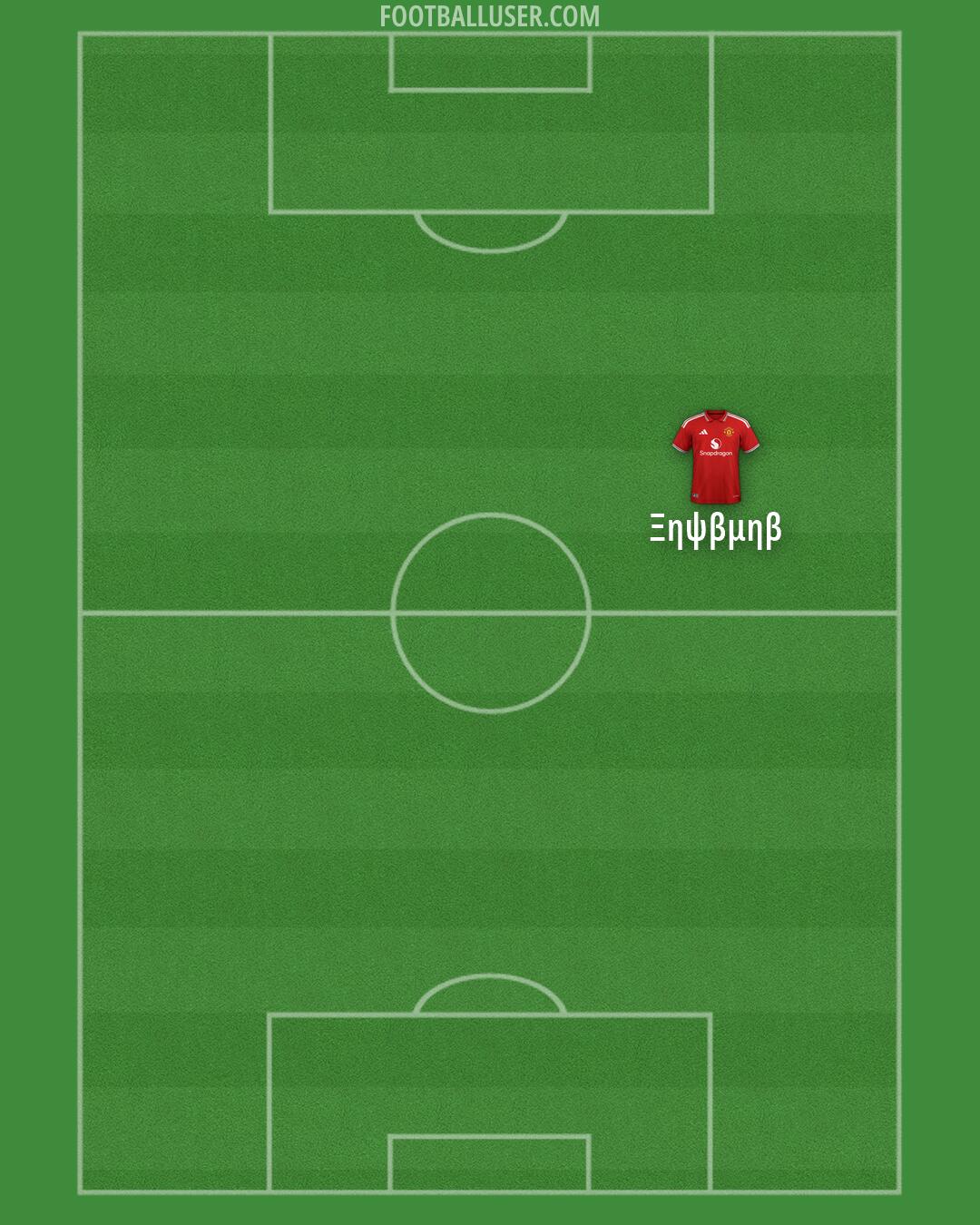 Man Utd Formation 2026