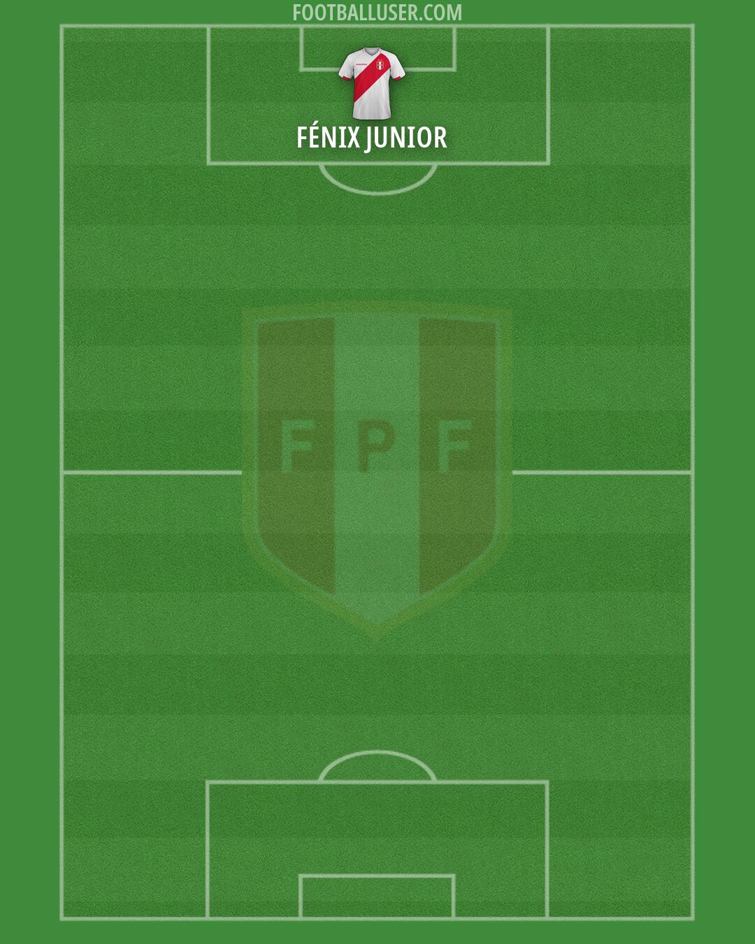 Peru Formation 2026