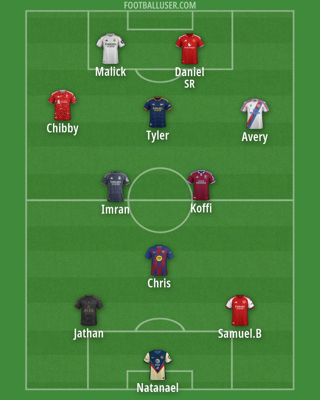 Custom Team Formation 2026