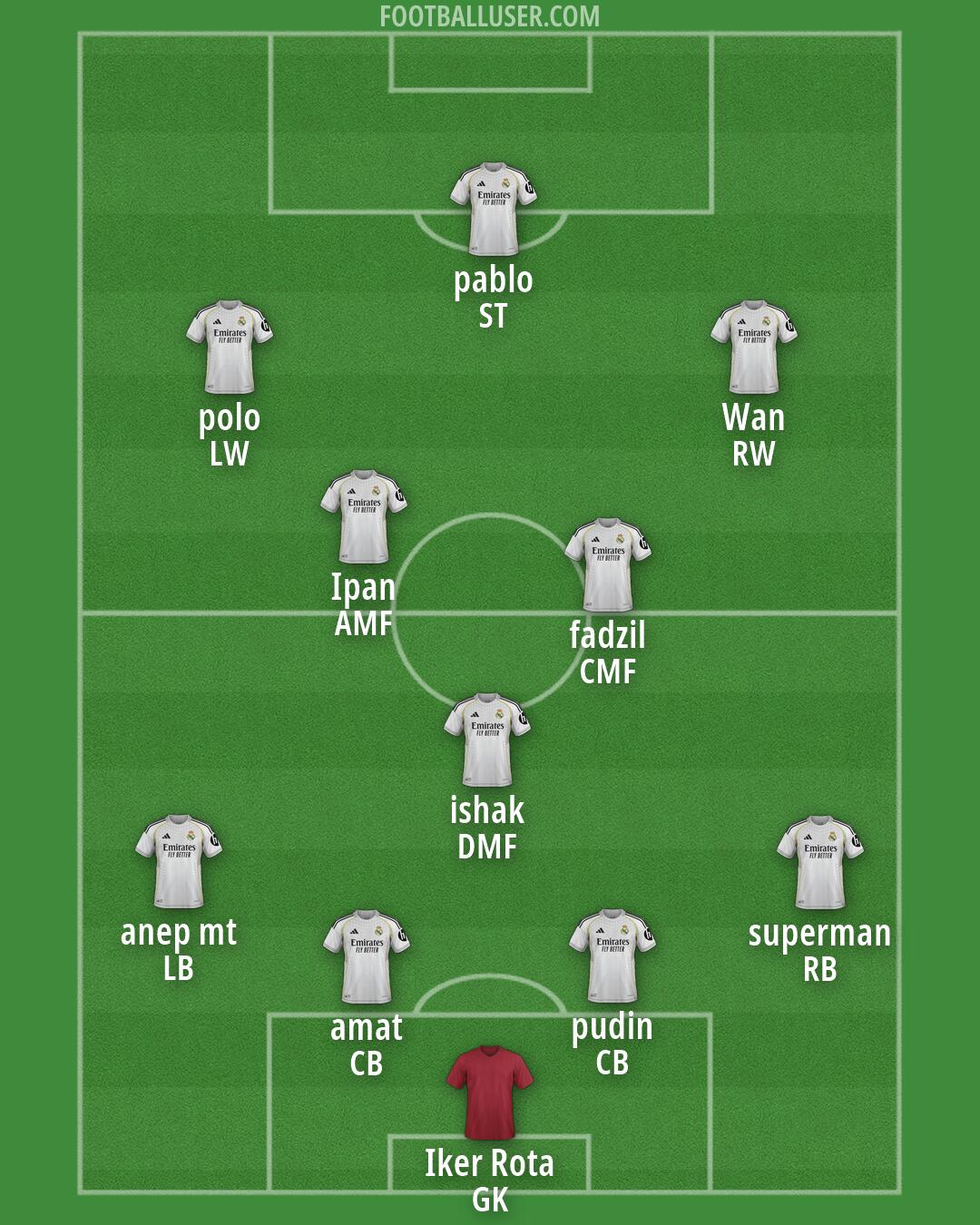 Custom Team Formation 2026