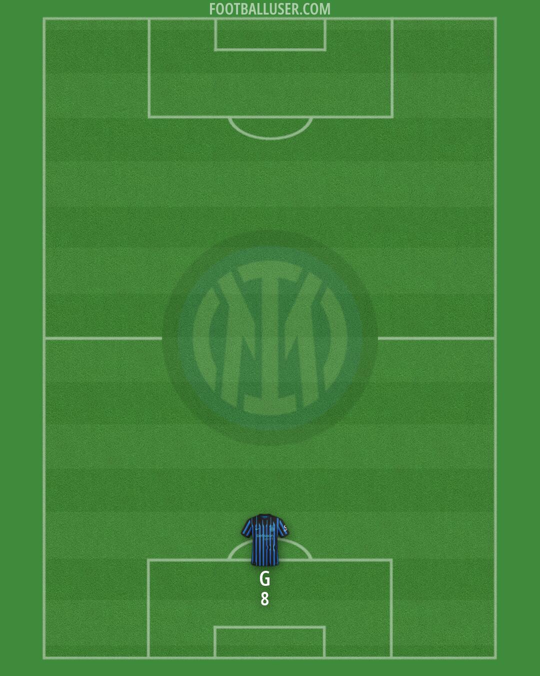 Inter Formation 2026
