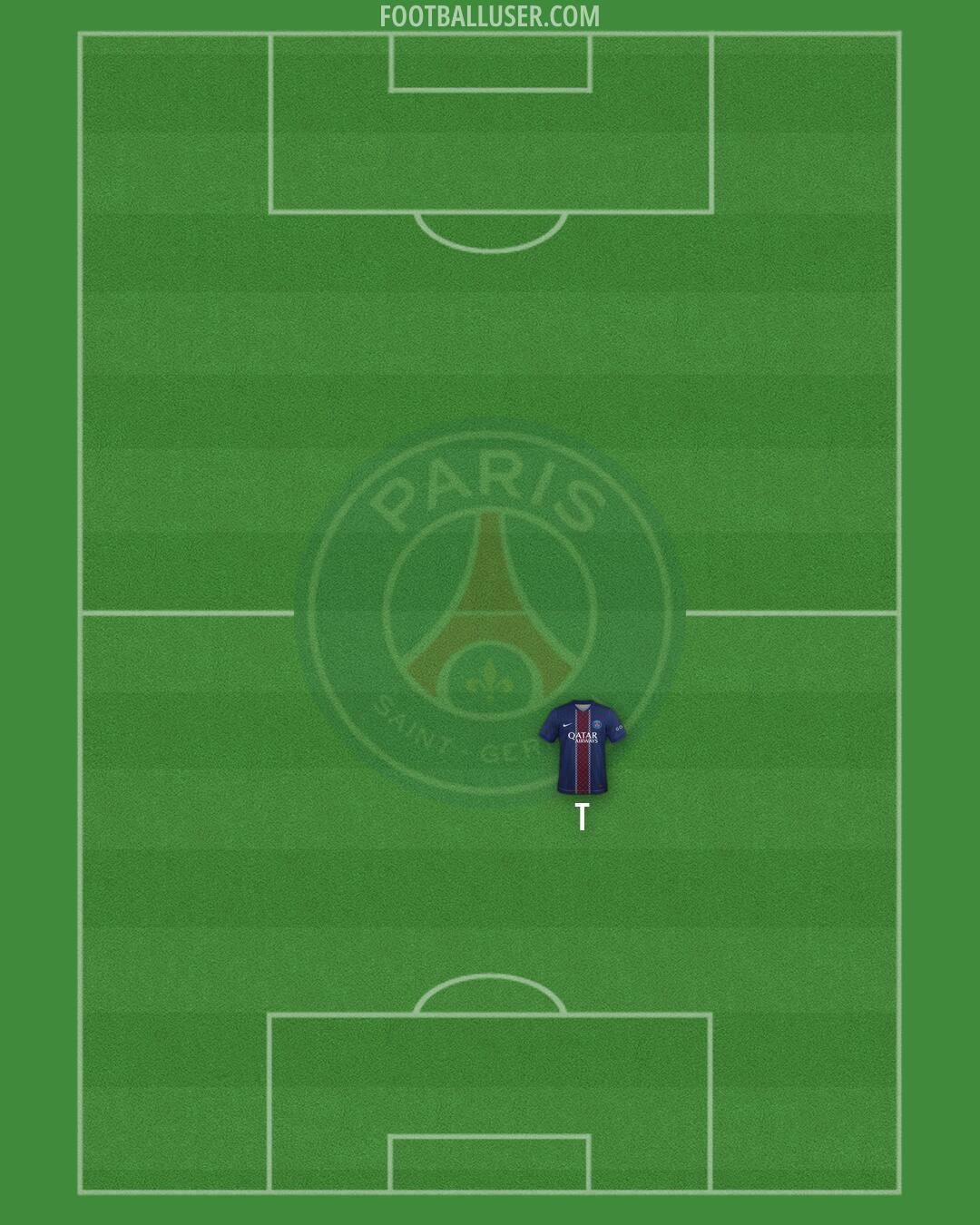PSG Formation 2026