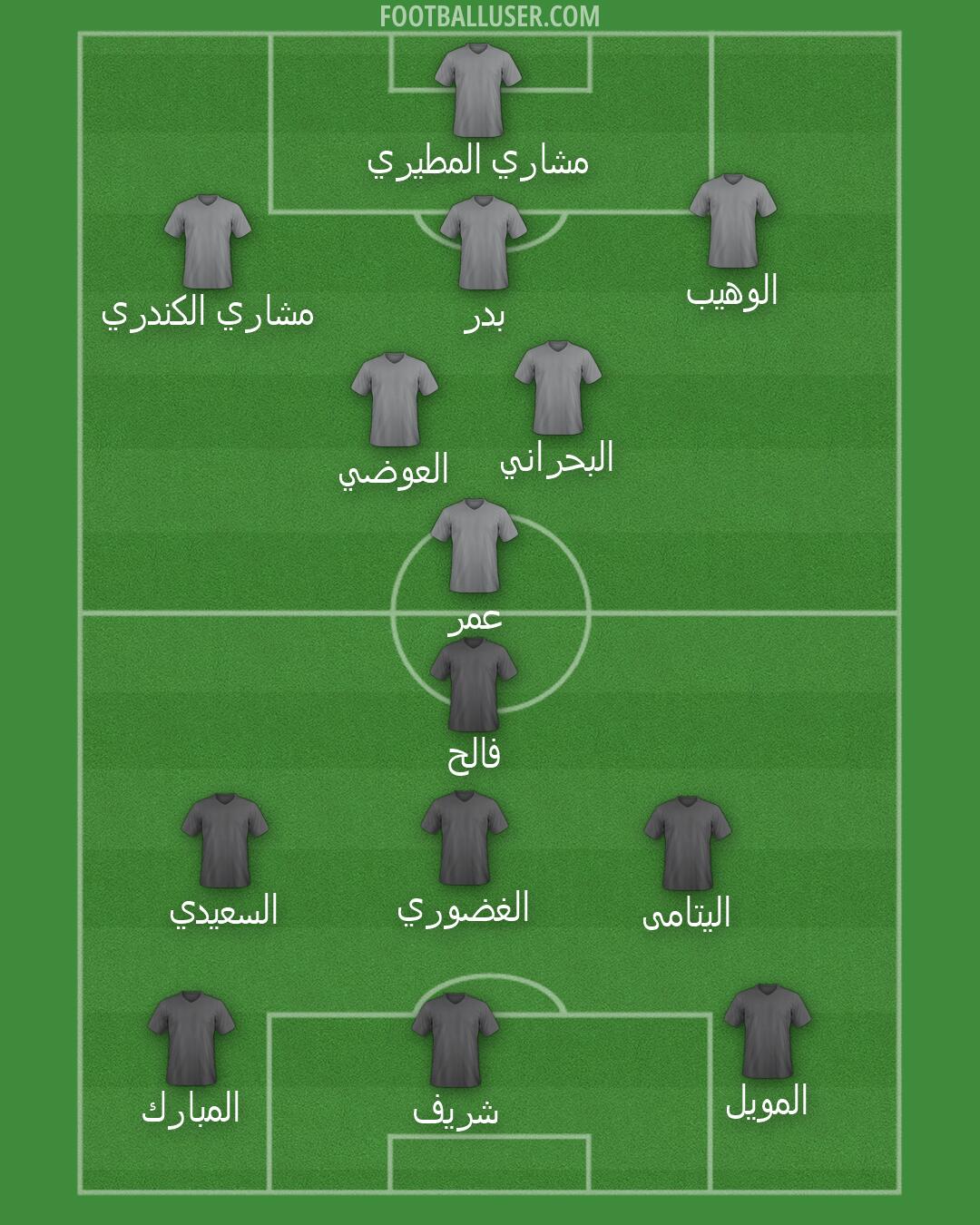 Accrington Formation 2026