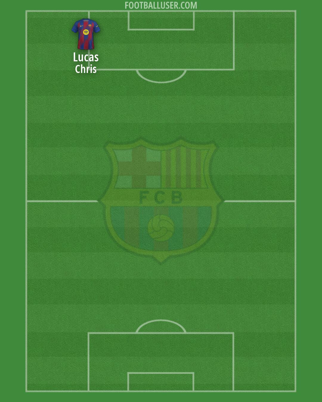 Barcelona Formation 2026