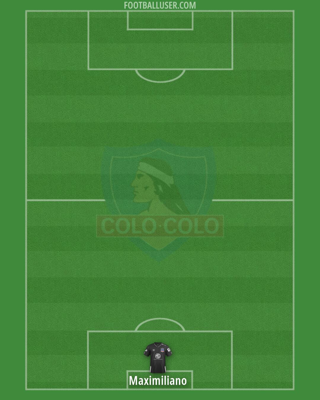 Colo Colo Formation 2026