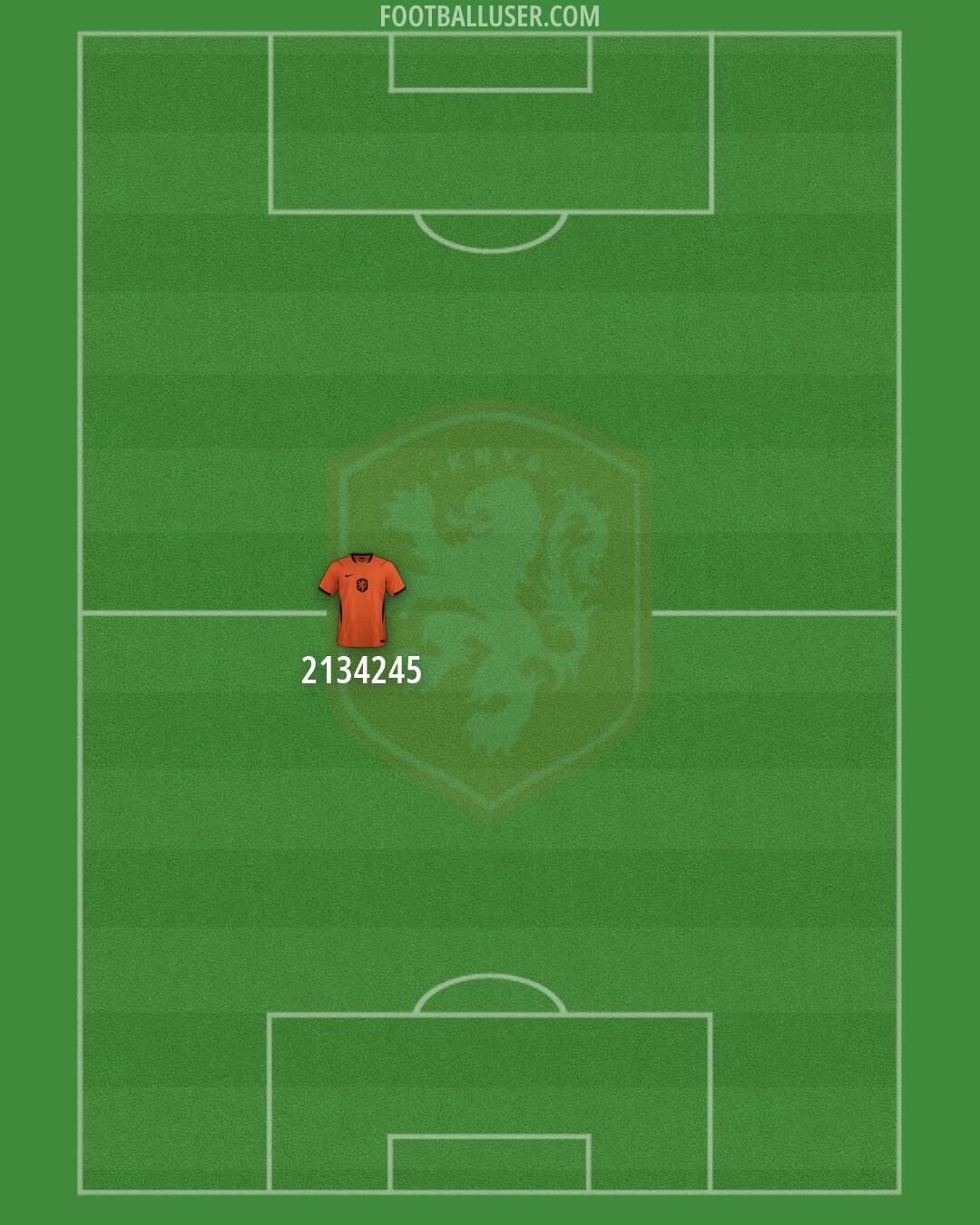 Netherlands Formation 2026