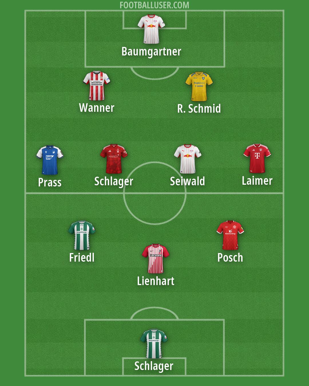 Custom Team Formation 2026