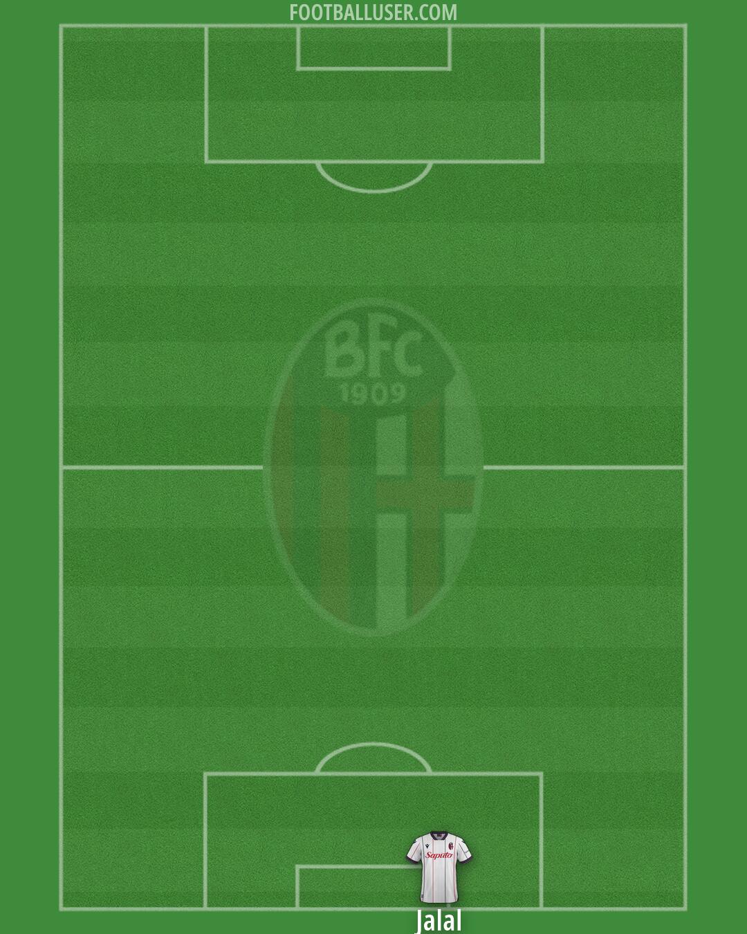 Bologna Formation 2026