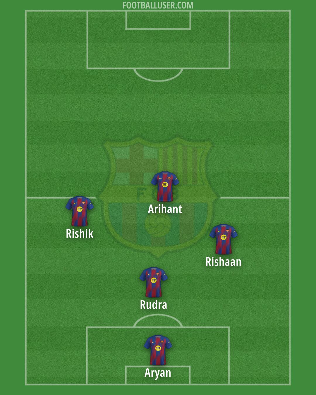 Barcelona Formation 2026