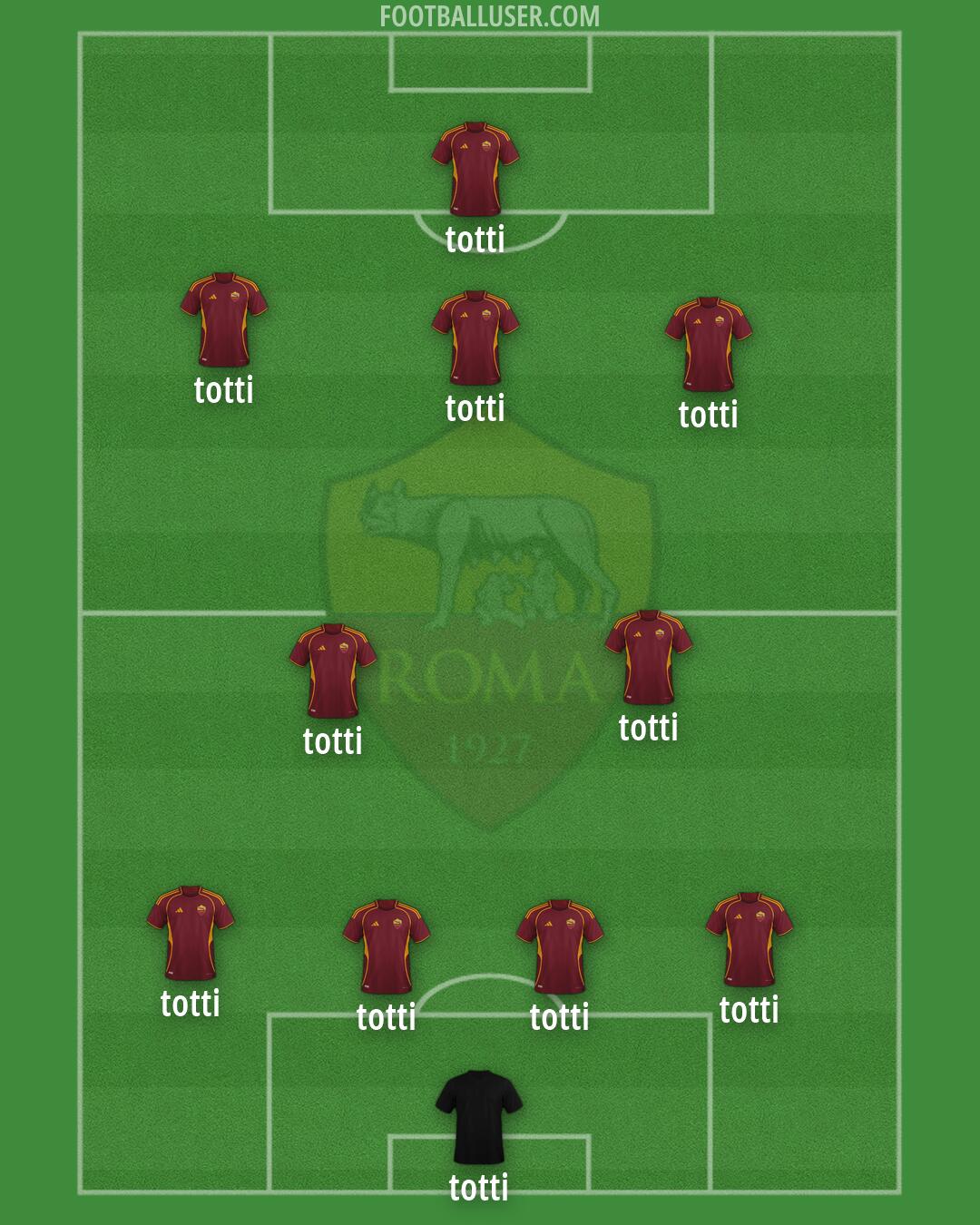 Roma Formation 2026