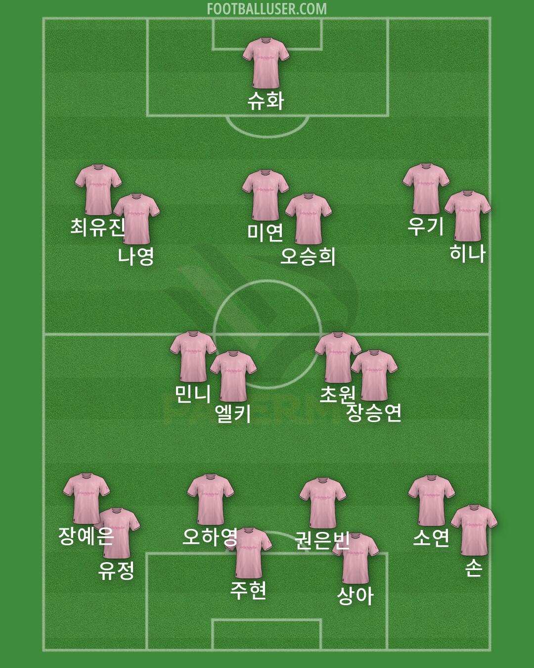 Palermo Formation 2026