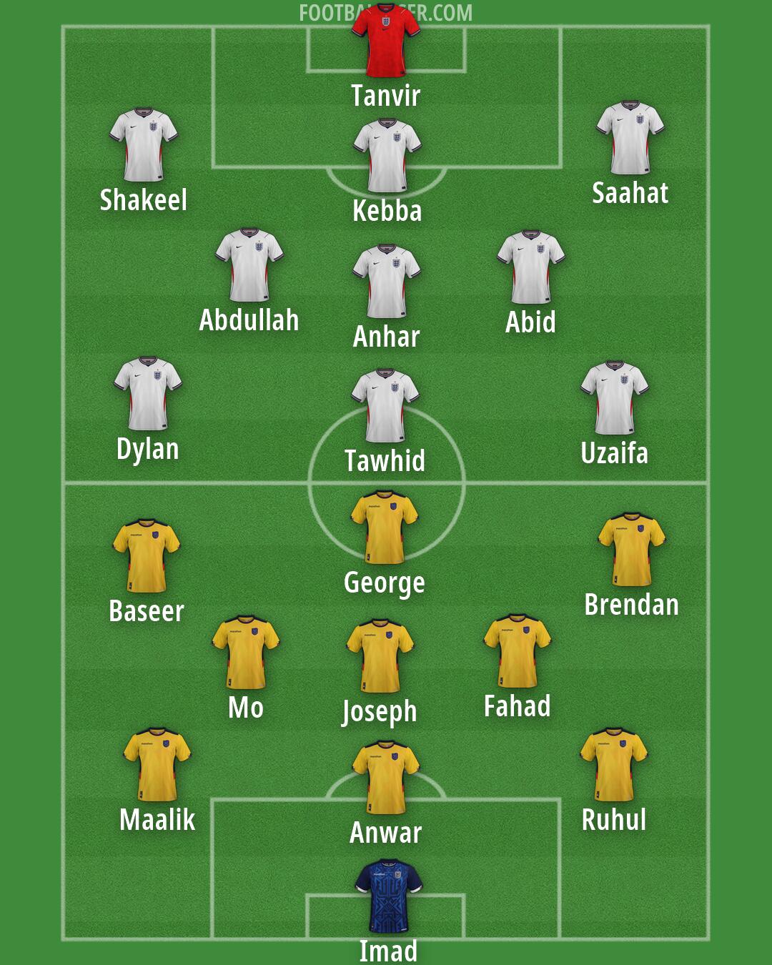 Custom Team Formation 2026