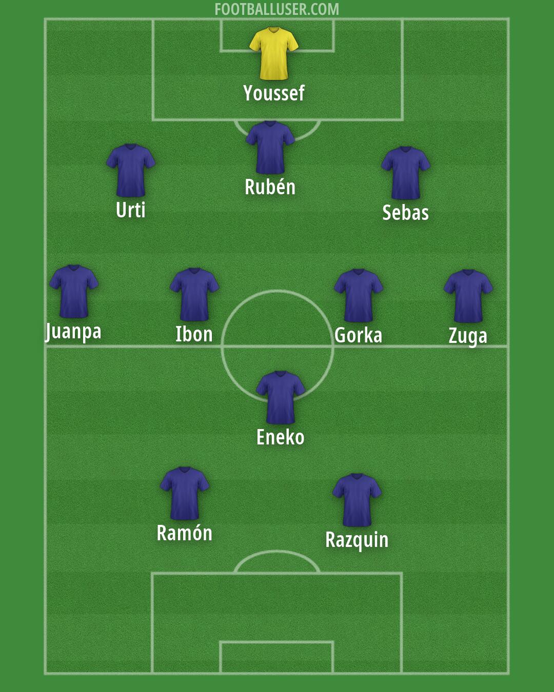 Custom Team Formation 2026