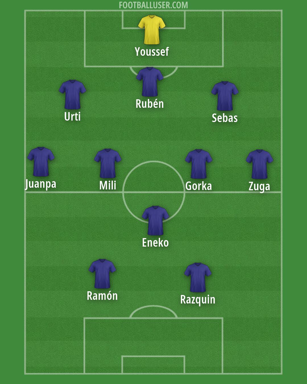 Custom Team Formation 2026