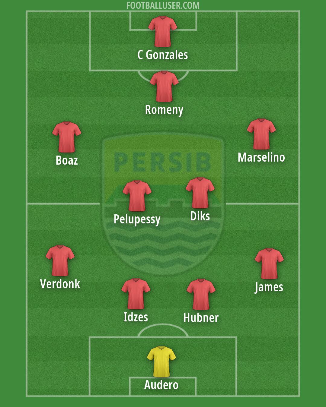 Persib Formation 2026