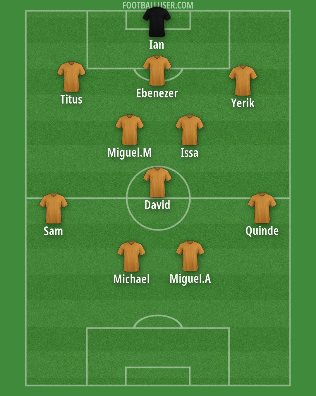 Custom Team Formation 2026