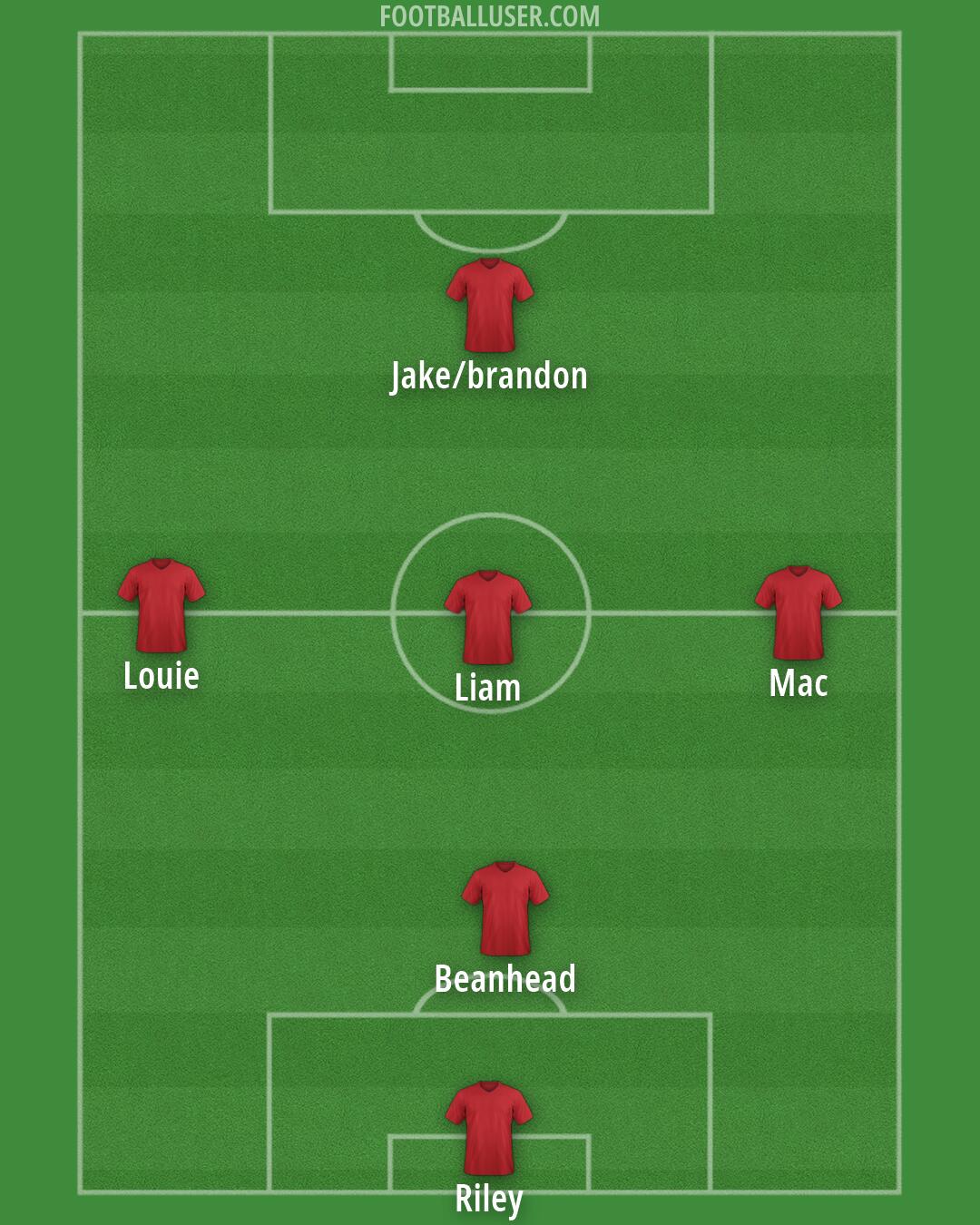 England Formation 2026